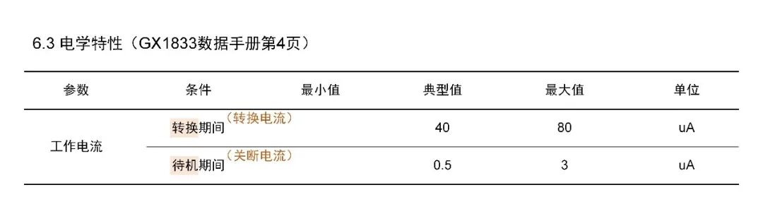 示意图