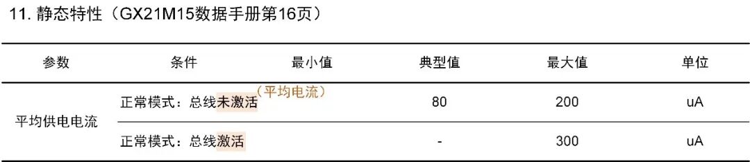 示意图